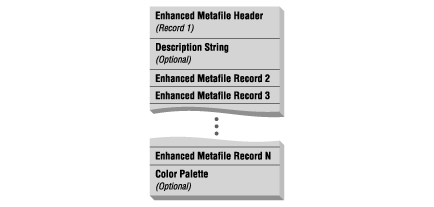 [Graphic: Figure Microsoft Windows Metafile-4]